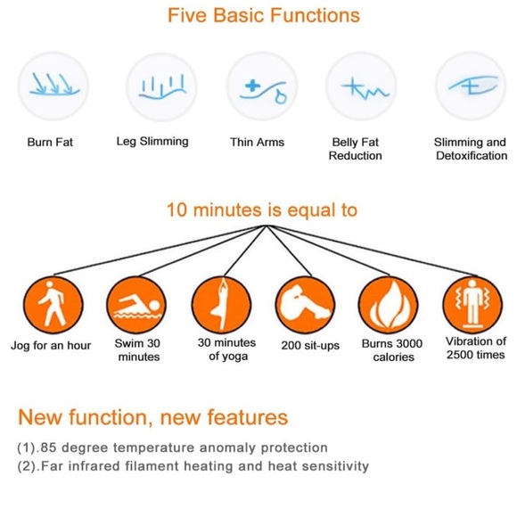 Infrared Sauna Blanket - Picture 6 of 7